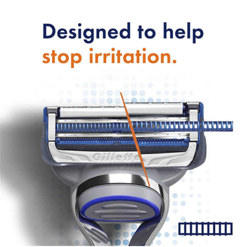 Buy Gillette Skinguard Razor Mes's 1PC Original Poland at Best Price In ...